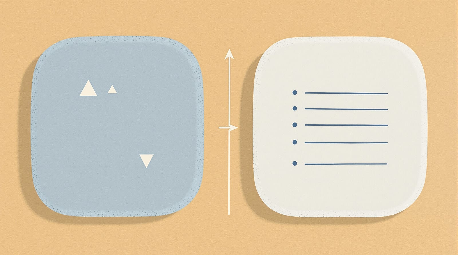 Two panels joined by an arrow, the left showing observed conditions and the right a set of possible outcomes